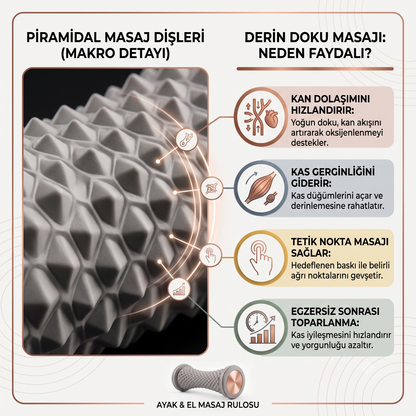 Fizyorol - Günün yorgunluğunu spa kalitesinde atın!